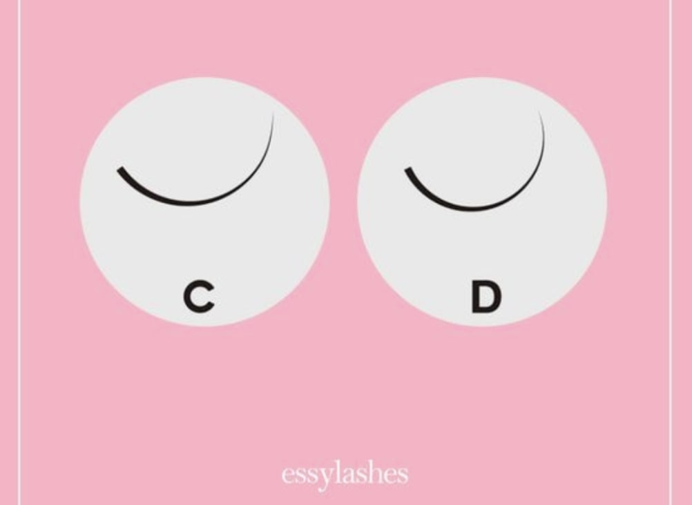 the-ultimate-guide-to-choosing-the-best-premade-lash-fans-4